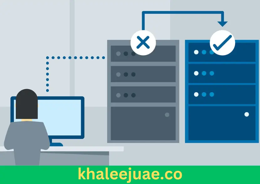 Online Services Availability