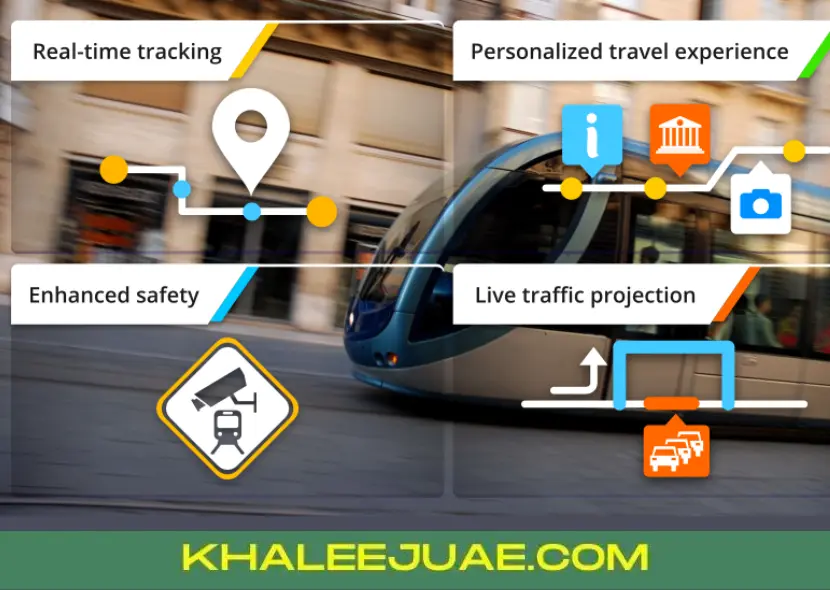 Connectivity to Public Transport