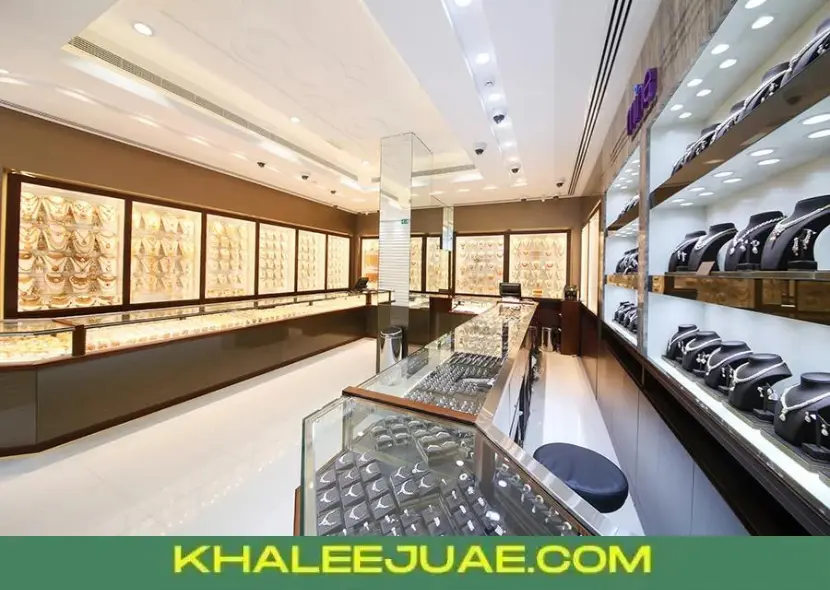Overview of Gold Shops in Dubai Mall