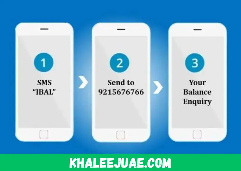 Card Balance Check through SMS